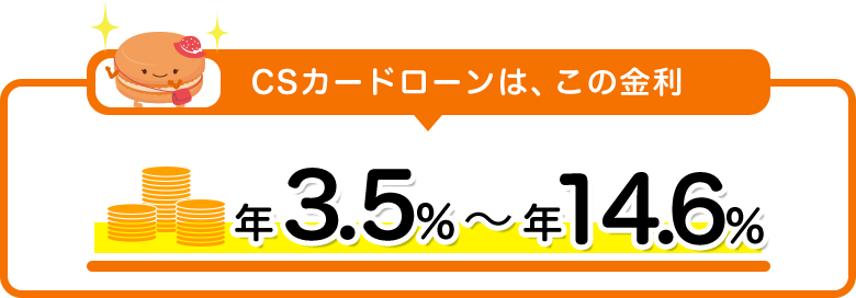 CSJ[h[́A̋ N3.5%`N14.6%