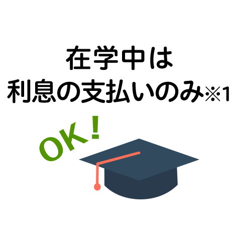 �݊w���͗����̎x�����̂�