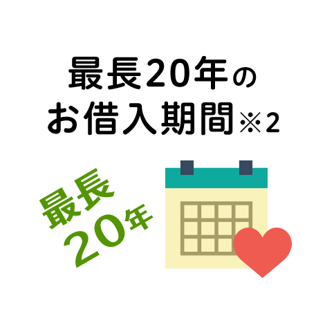 �Œ�20�N�̂��ؓ�����