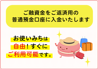 ���Z���������ԍϗp�̕��ʗa�������ɓ����������܂�