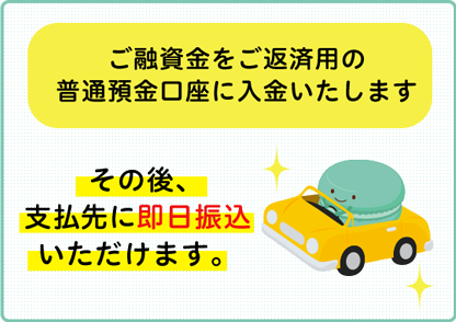 ���Z���������ԍϗp�̕��ʗa�������ɓ����������܂�